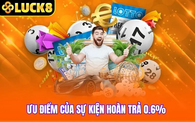 Ưu điểm của sự kiện hoàn trả 0.6%